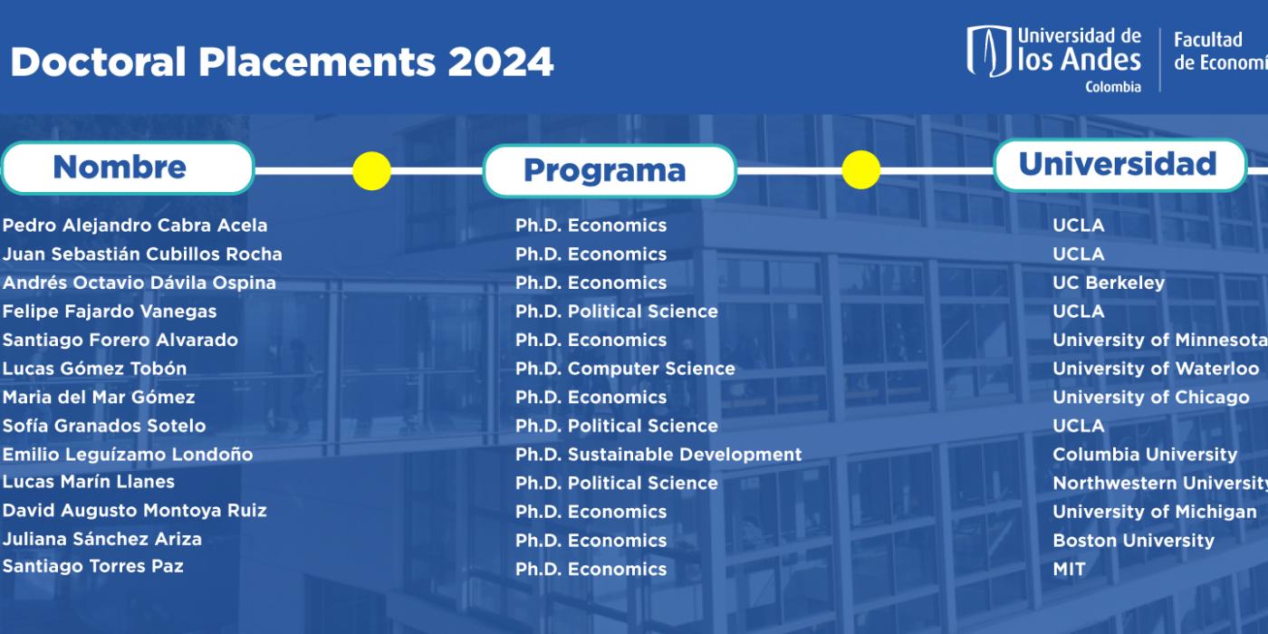 doctoral-placement-2024-desktop.jpg