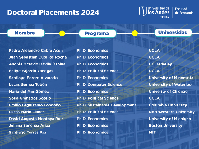 doctoral-placement-2024-mobile.jpg