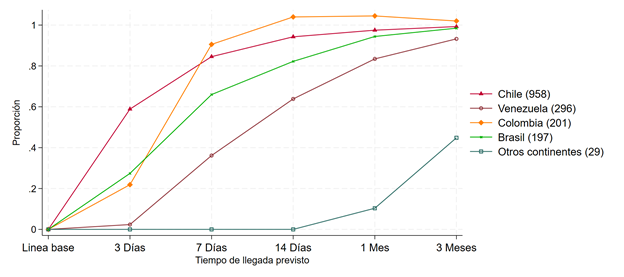 MasAllaDisyuntiva-Img1