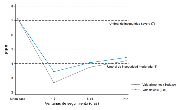 MasAllaDisyuntiva-Img2