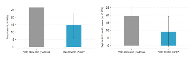 MasAllaDisyuntiva-Img4.