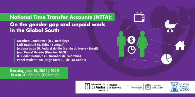 Imagen National Time Transfer Accounts (NTTA): On the gender gap and unpaid work in the Global South