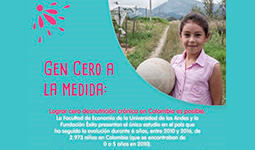Imagen Gen cero a la medida