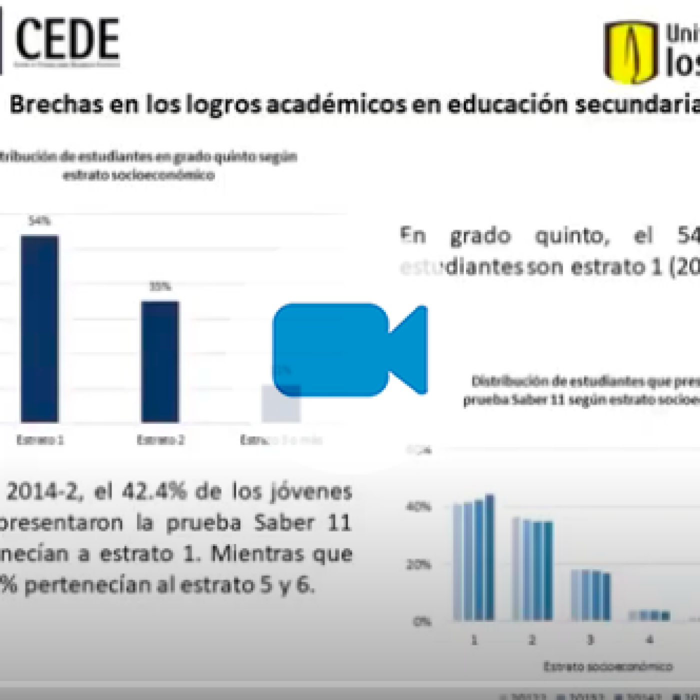 Webinar "¿Cómo superar las brechas de educación?" una charla de la Maestría en Economía Aplicada