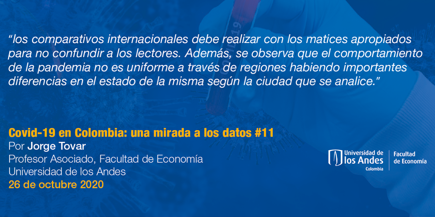 Covid 19 en Colombia: una mirada a los datos #11